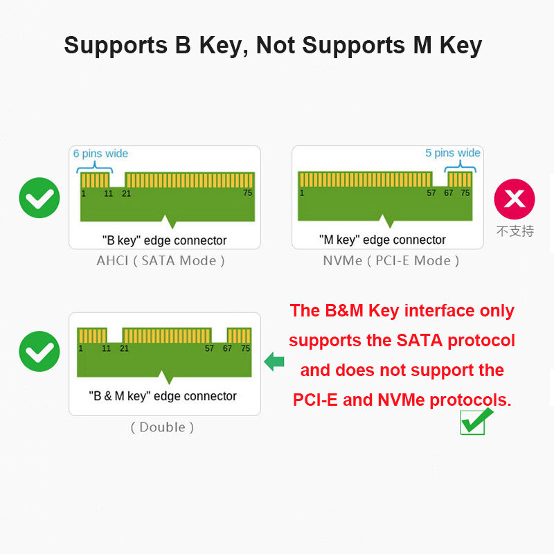 M.2 NGFF SSD MSATA بروتوكول إلى المنفذ التسلسلي الخارجية المدمج في صندوق قرص صلب Msata إلى Sata 3 3.0 تبديل القرص المزدوج مع التبديل