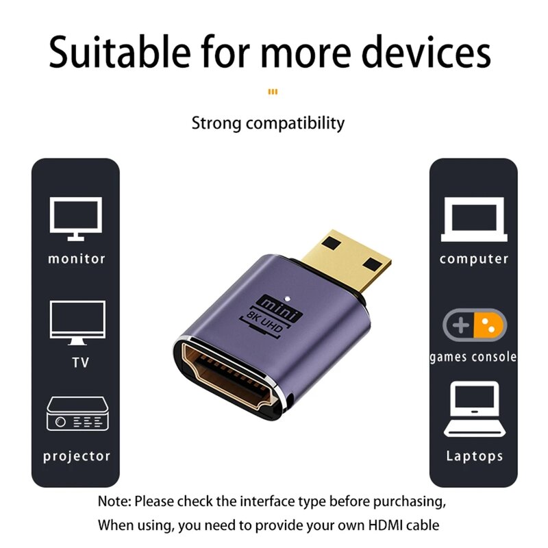 وصلة HDMI صغيرة ذكر إلى HDMI أنثى بزاوية L محول ، 360 درجة على شكل حرف U محول الجنس ، 180 ، 8K ، HD ، 2.1 فولت ، 4K ، 60 هرتز
