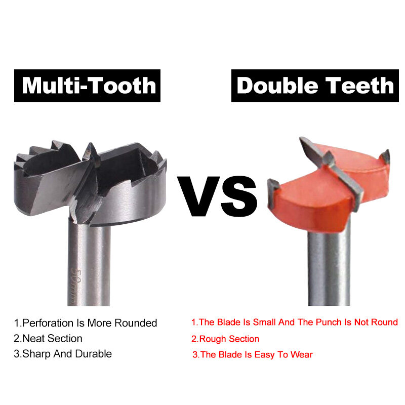 النجارة متعددة الأسنان فورستنر مثقاب نجار عالية الكربون الصلب مملة مثقاب الذاتي توسيط هول المنشار القاطع أداة