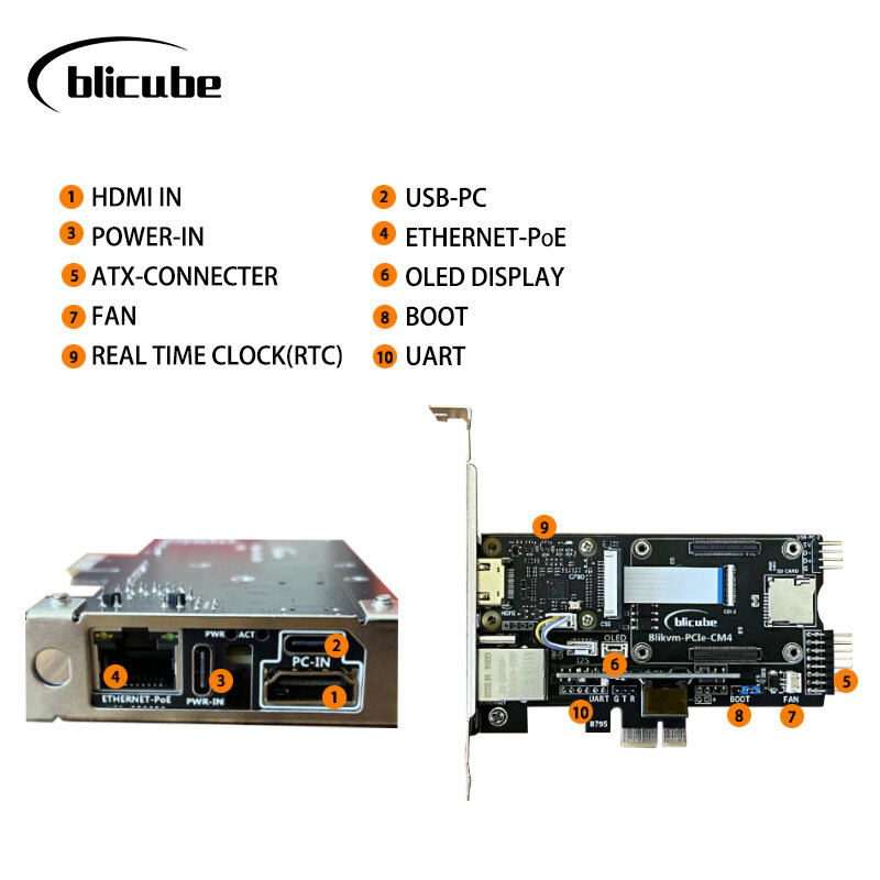 بكيمة PCIe "كفم أكثر من IP" التوت بي CM4 بو HDMI CSI PiKVM v3