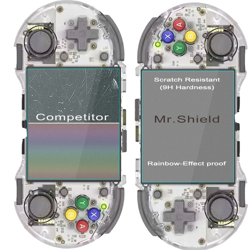 Mr.Shield حامي الشاشة ل Anbernic RG353PS [الزجاج المقسى] [3-Pack] [اليابان الزجاج مع 9H صلابة] حامي الشاشة