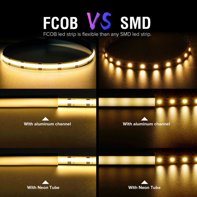 FCOB CCT LED ضوء الشريط ، عالية الكثافة ، مرنة فوب ، COB ، 10 مللي متر ، RA90 ، 2700K إلى 6000K ، الخطي عكس الضوء ، DC12V ، DC24V ، 640 LEDs