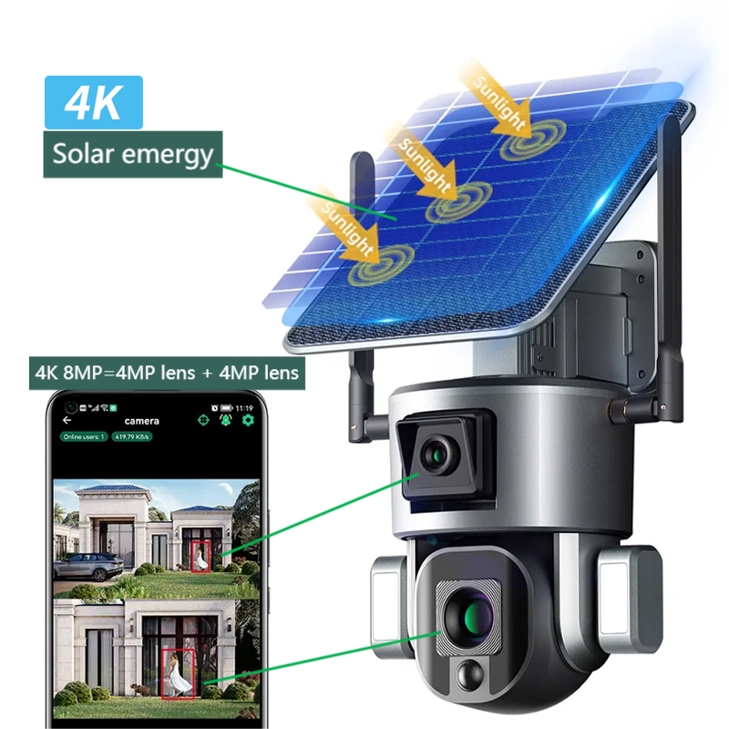 4K/8MP كاميرات الأمن الشمسي، عدسات مزدوجة 360°PTZ الكاميرا الشمسية الكاميرات اللاسلكية في الهواء الطلق للأمن المنزلي مع 2.4G، 4G، الرؤية الليلية كاملة الألوان، كشف PIR، IP66 واقية من الماء