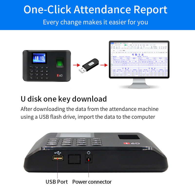 تتفاعل نظام تسجيل الحضور البيومترية بصمة وقت الحضور USB مكتب تحقق في الوقت الحقيقي على مدار الساعة في للموظفين 2.4 "الشاشة