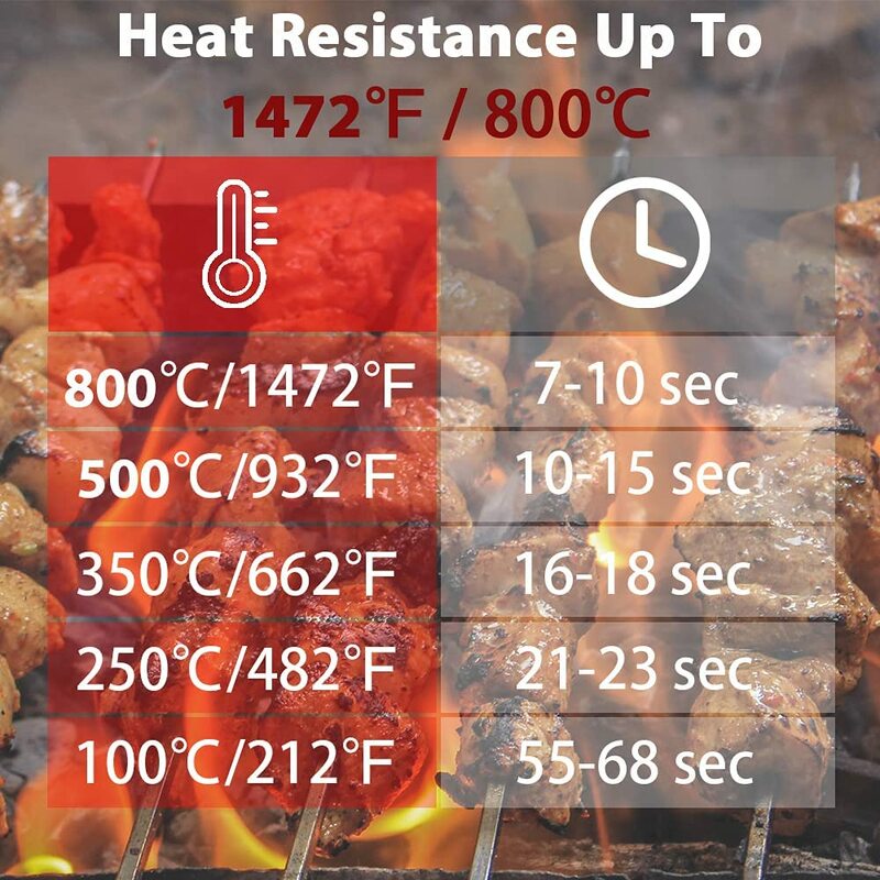 قفازات للشواء المقاومة للحرارة من السيليكون للمطبخ ، قفازات فرن الميكروويف ، مقاومة للحريق وعدم الانزلاق ، قفازات الشواء ، 500 درجة ، 800 درجة