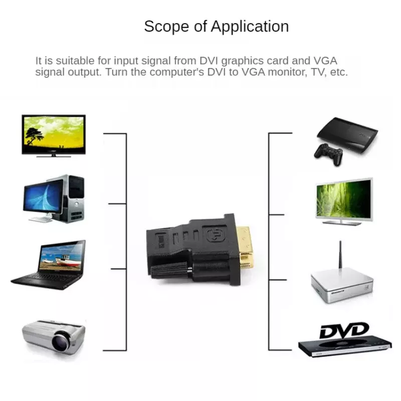 DVI 24 + 5 إلى محول الكابلات مطلي التوصيل ذكر إلى أنثى HDMI-متوافق مع DVI محول الكابل 1080P ل HDTV العارض مراقب