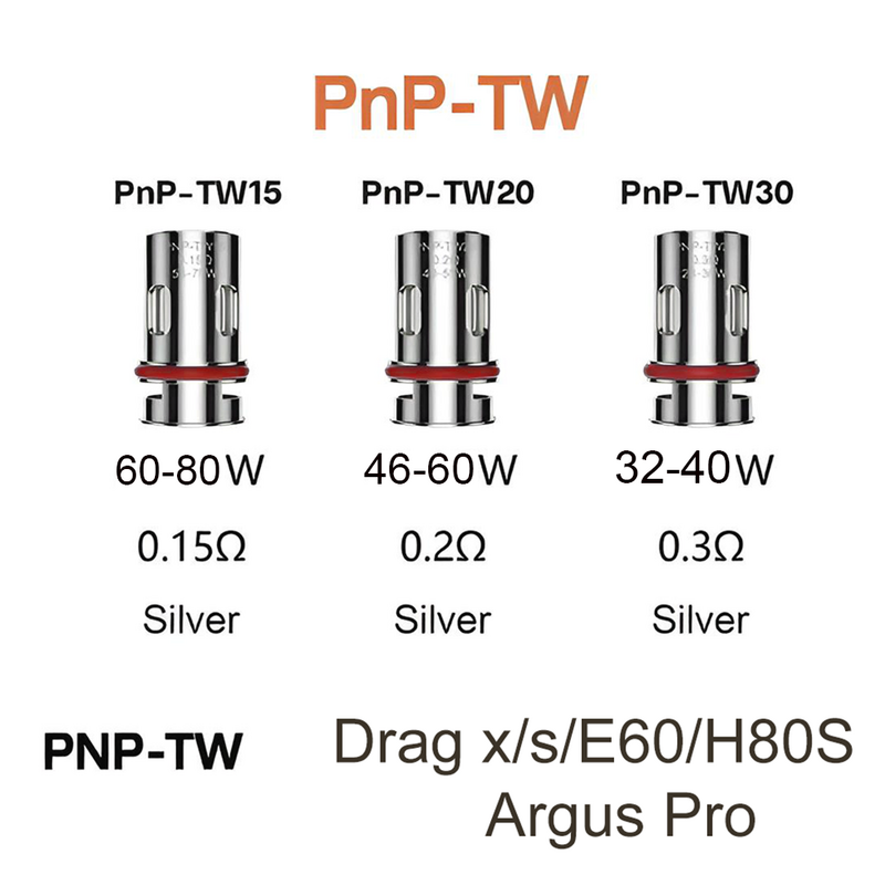 PnP Mesh TW لفائف ، لفائف TW15 ، TW20 ، TW30 ، 0.15ohm ، اسحب S ، X ، Argus Pro ، E60 ، H80S ، PNP ، مجموعة القرون فينشي ، 5 قطعة