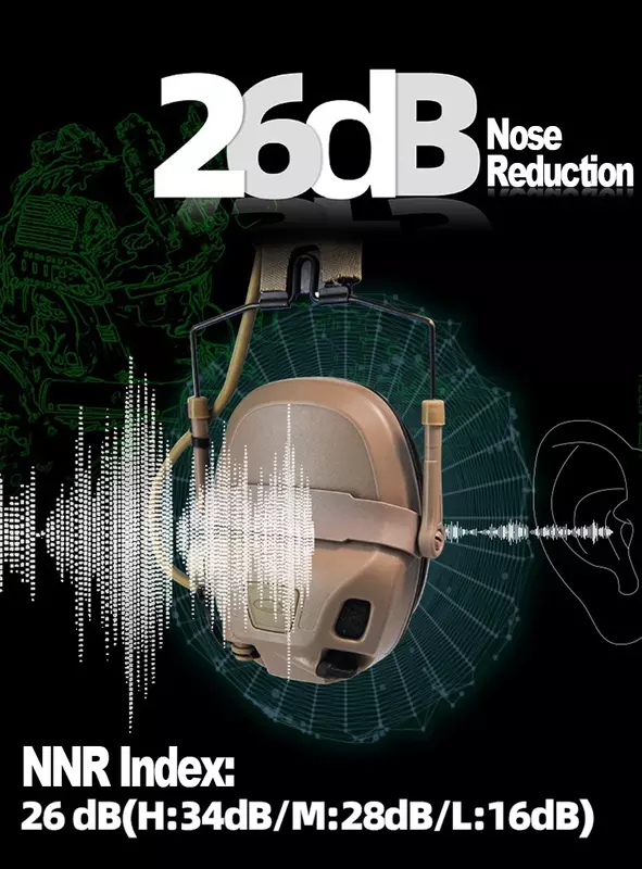أمبير التكتيكية FMA سماعة ، كامل الرقمية المزدوجة DPS ، الاتصالات الحد من الضوضاء ، مع V60 PTT كومبو ، جديد ، 2023