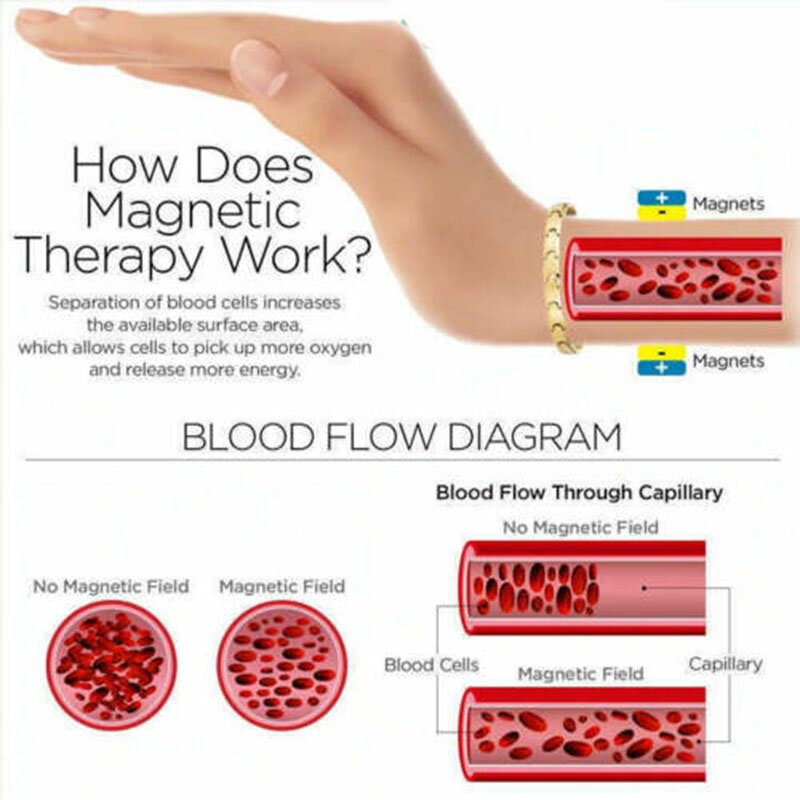 4pcs Magnetic Bracelet Lymph Drainage Therapeutic Detox Slimming Bracelet Retro Creative Bracelet Promotes Blood Circulation