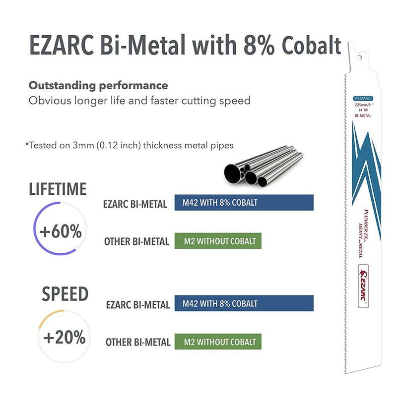 EZARC شفرة المنشار الترددية ثنائية المعدن الكوبالت سيبر شفرات المنشار لقطع المعادن الثقيلة 14TPI R626PM + R926PM + R1226PM + (5-Pack)