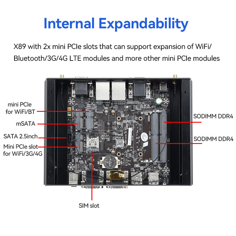 XCY-جهاز كمبيوتر صغير بدون مروحة الصناعية ، إنتل i5-1135G7 ، 6x كوم ، RS232 ، RS485 ، 2x PCIe صغير ، واي فاي ، 4G ، LTE ، CAN-Bus ، ويندوز ، لينكس ، IPC
