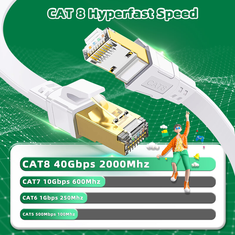 كات 8 كابل إيثرنت عالي السرعة ، كابل شبكة الإنترنت ، كابل التصحيح المحمي ، سلك Cat8 Lan ، 40Gbps ، mHz ، 5 م ، 10 م ، 15 م ، 20 م ، 30 م