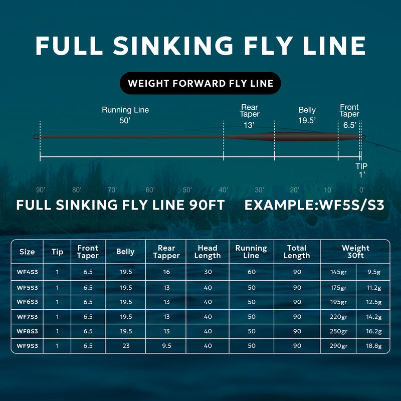 SF كامل غرق صنارة صيد السمك بذبابة الصيد الصناعية الوزن إلى الأمام تفتق يطير خط WF 4 5 6 7 8 9 90FT IPS3/IPS5
