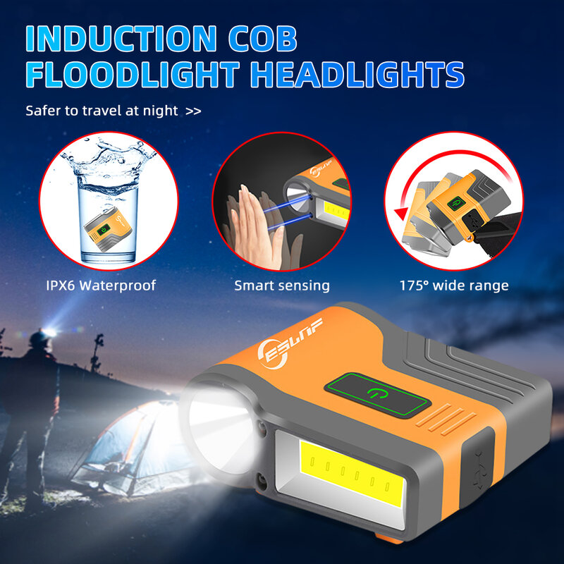 التعريفي COB الكاشف LED مقاوم للماء كشاف أمامي لعمال المناجم غطاء المصباح كليب الخفيفة للخارجية الصيد التخييم USB قابلة للشحن غطاء مصباح