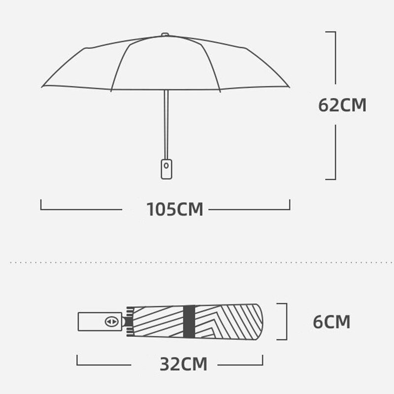 شاومي الميكانيكية مقبض شفاف التلقائي مظلة السلامة المضادة للانتعاش عكس مظلة 10 العظام للطي الرجال مظلة كبيرة