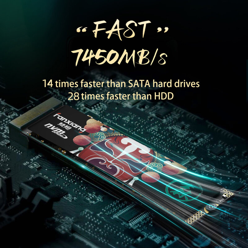 فانكسيانج S500Pro/S690/S790 M.2 SSD 256GB 512GB 1 تيرا بايت 2 تيرا بايت 4 تيرا بايت PCIe M.2 NVMe محرك الحالة الصلبة الداخلية لأجهزة الكمبيوتر المحمول سطح المكتب