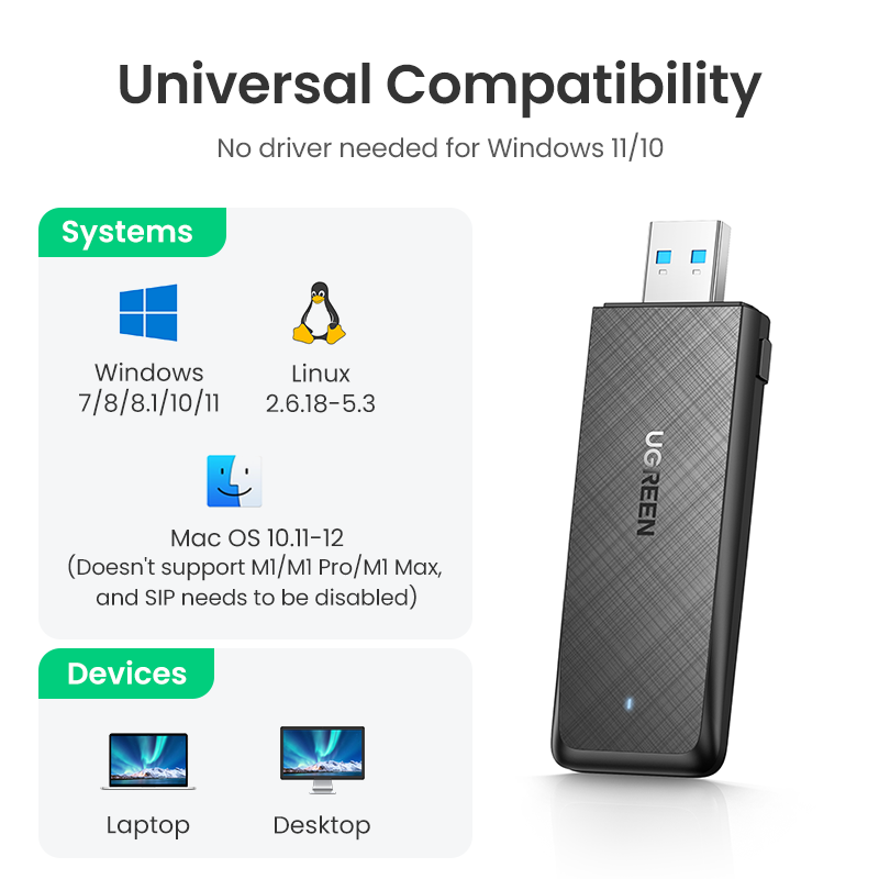 UGREEN واي فاي محول AC1300Mbps 5.8G & 2.4G واي فاي USB للكمبيوتر سطح المكتب كمبيوتر محمول ويندوز لينكس واي فاي هوائي USB3.0 إيثرنت بطاقة الشبكة