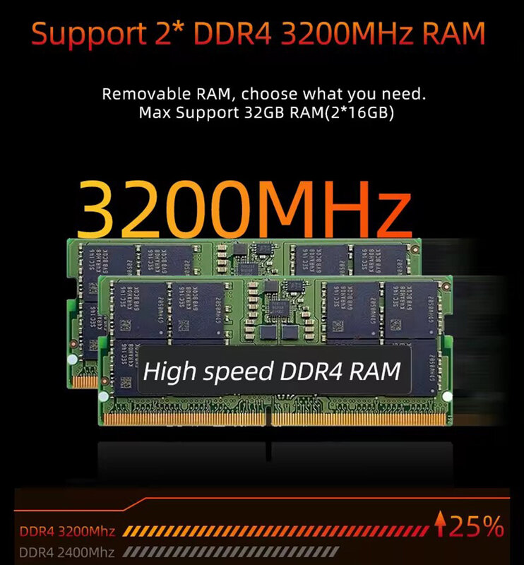كمبيوتر ألعاب صغير AMD Ryzen 7 ، 4500U ، 5500U ، 5700U ، 32GB ، DDR4 ، GB ، 1-SSD ، سطح مكتب ، WiFi6 ، NUC