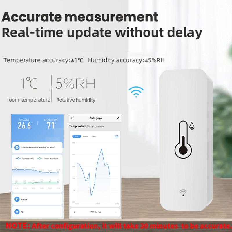 الذكية الحياة تويا استشعار درجة الحرارة الرطوبة واي فاي التطبيق عن بعد مراقب للمنزل الذكي SmartLife العمل مع أليكسا جوجل مساعد
