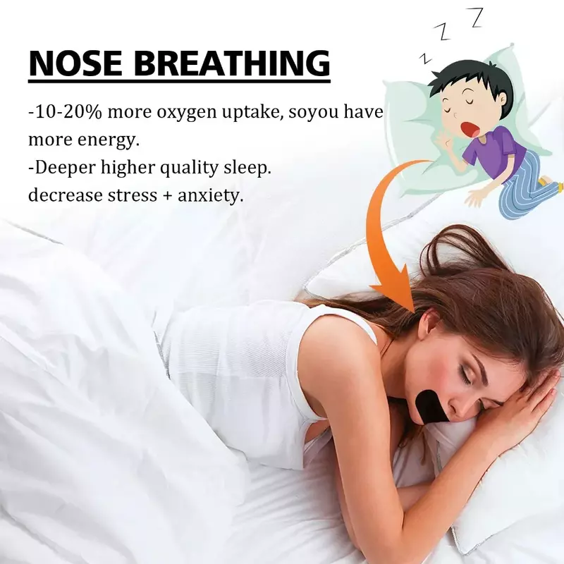 المحمولة مكافحة الشخير الأنف تصحيح التنفس الشريط ، الجبيرة الشريط ، ليلة النوم ، تحسين النوم ، تعزيز أفضل التنفس ، الفم