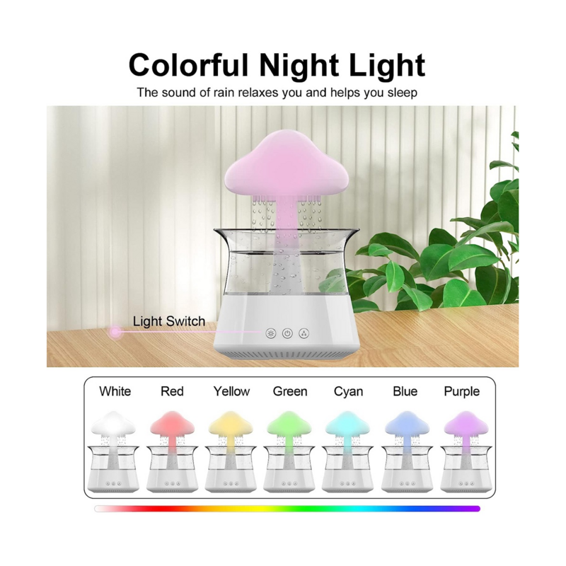 سحابة المرطب الناشر الضروري النفط ، 7 ألوان أضواء LED ، نانو ضباب المرطب ، المنزل والمكتب