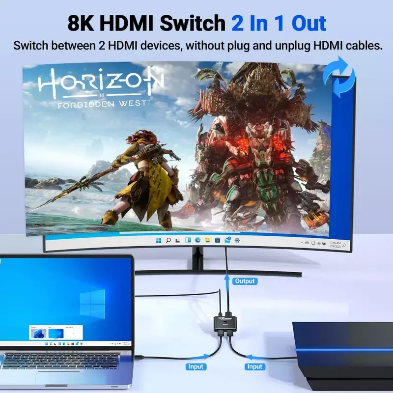 فاصل مفاتيح متوافق مع HDMI ، 8K ، 60Hz ، ثنائي الاتجاه ، 1x 2/2x1 ، محول متوافق مع HDMI ، 2 في 1 خارج جهاز PS4 ، صندوق تلفزيون ، محول محول محول محول
