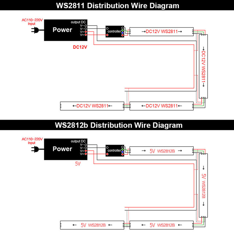 شريط إضاءة ذكي قابل للعنونة بشكل فردي ، شريط LED RGB ، WS2812B ، WS2811 ، WS2815 ، WS2813 ، WS2812 ، 30 ، 60 ، بكسل ، المصابيح ، m ، DC 5V ، 12V