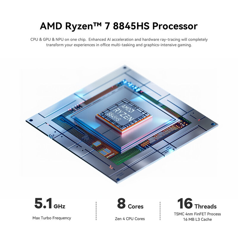 كمبيوتر ألعاب صغير من Beelink ، كمبيوتر قوي مع AMD Ryzen 7 ، 8845hs ، 32G DDR5 ، 1T ، NVME ، PCIe4.0 ، SSD Gbps ، كمبيوتر مكتبي ،