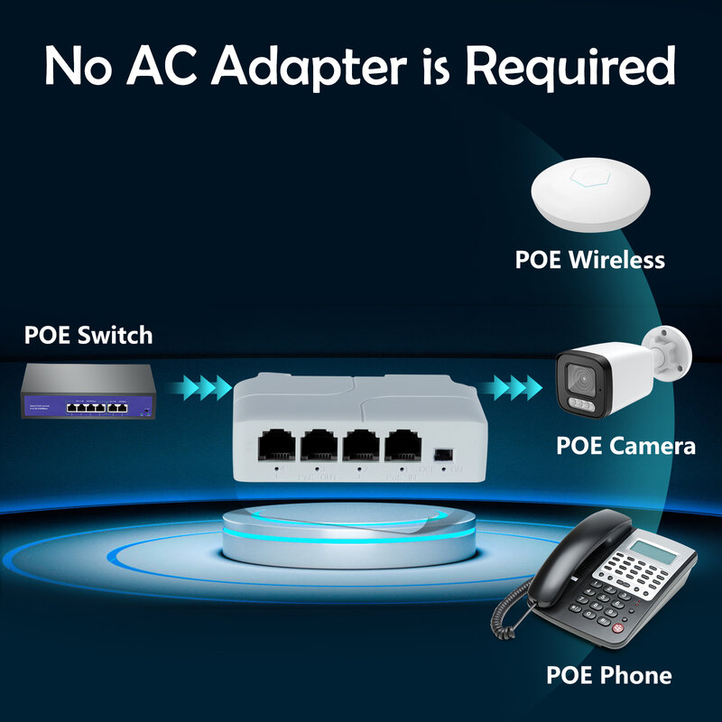 جادينان-PoE موسع لكاميرا IP ، بو التبديل ، NVR كاميرا IP ، السلبي Cascadable ، IEEE802.3af ، 1 إلى 3 ميناء