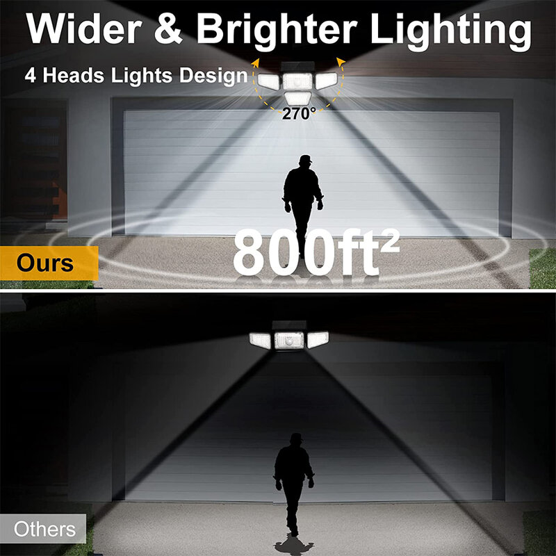 270 LED أضواء الشمسية في الهواء الطلق 3000LM استشعار الحركة الشمسية أضواء الشوارع IP65 مقاوم للماء 4 رؤساء 3 طرق مصباح للطاقة الشمسية