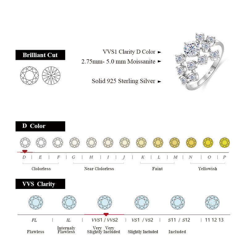 ATTAGEMS مويسانيتي خاتم D اللون 1.5ct ممتاز شكل دائري 5 مللي متر 925 18K ريال خواتم الخطبة الزفاف للنساء غرامة مجوهرات