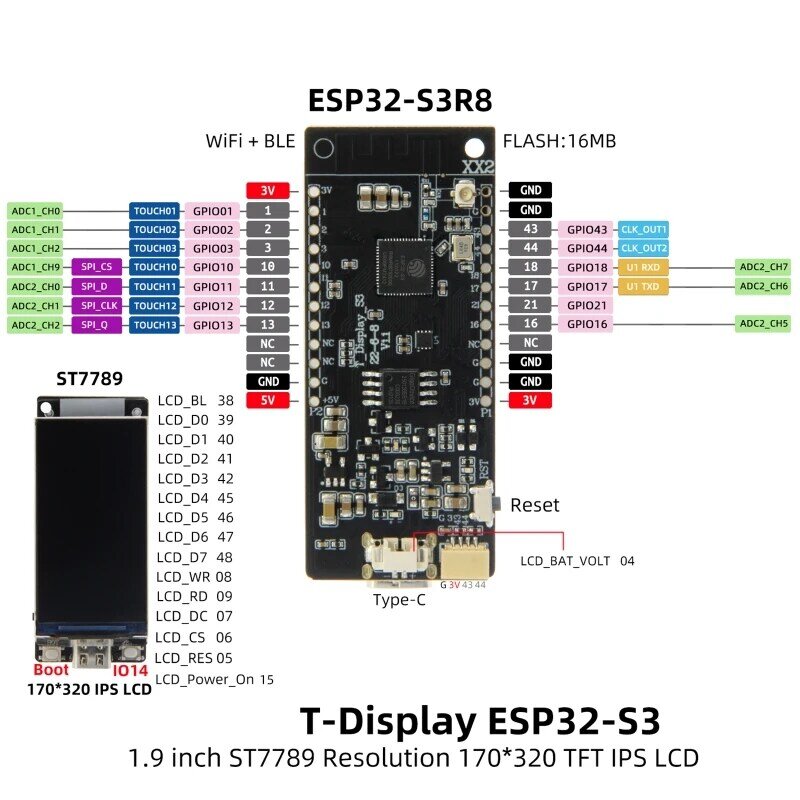 LILYGO T-Display-S3 ESP32-S3 1.9 في ST7789 شاشة الكريستال السائل مجلس التنمية WIFI Bluetooth-compatible5.0 اللاسلكية وحدة W3JD