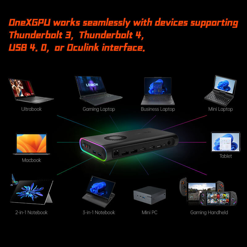 ONEXPLAYER-بطاقة رسومات متنقلة ، ONEXGPU 1 AMD Radeon RX M XT ، EGPU محمول لجهاز Lightning Oculink ، توسيع قفص الاتهام GDDR6