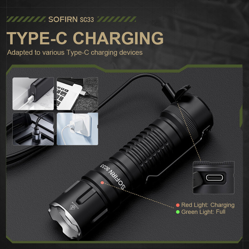Sofirn SC33 XHP70.3 HI 4700-5300K LED مصباح يدوي 5200lm قوي 21700 USB C قابلة للشحن الشعلة مع الذيل E-التبديل في الهواء الطلق ضوء
