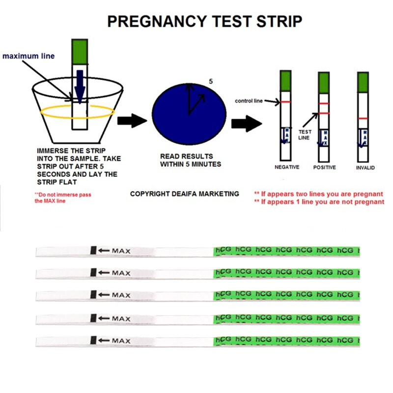 شرائط اختبار الحمل المبكر للنساء ، اختبار ذاتي ، أدوات قياس البول ، دقة فائقة ، 10