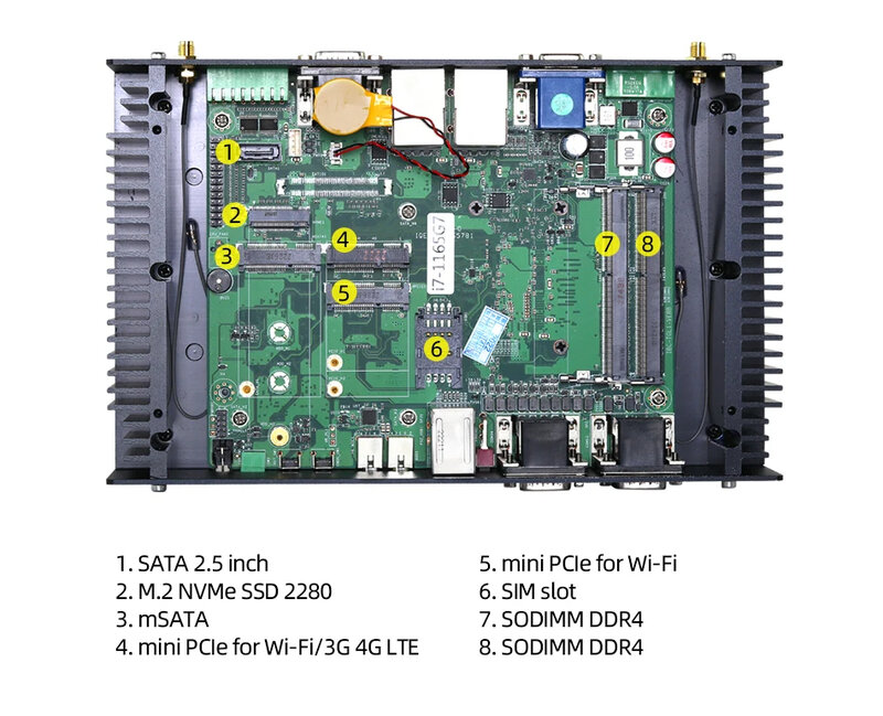 كمبيوتر صغير بدون مروحة بدون مروحة صناعي ، 2LAN6COM ، 1.2 ، ، 6x USB ، GPIO ، نوافذ داعمة 10 ، 11 Linux ، WiFi ، 4G ، LTE