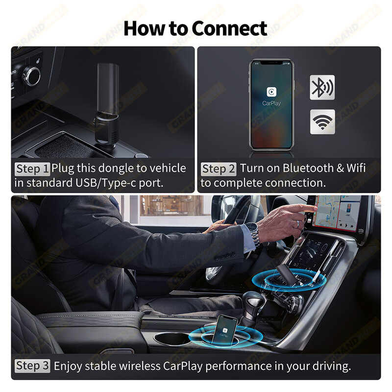 Grandnavi-مشغل سيارة لاسلكي صغير ، محول USB Apple ، مشغل وسائط متعددة للسيارة ، OEM ، Audi ، Volkswagen ، Volvo ، Ford ، Jeep ، Benz