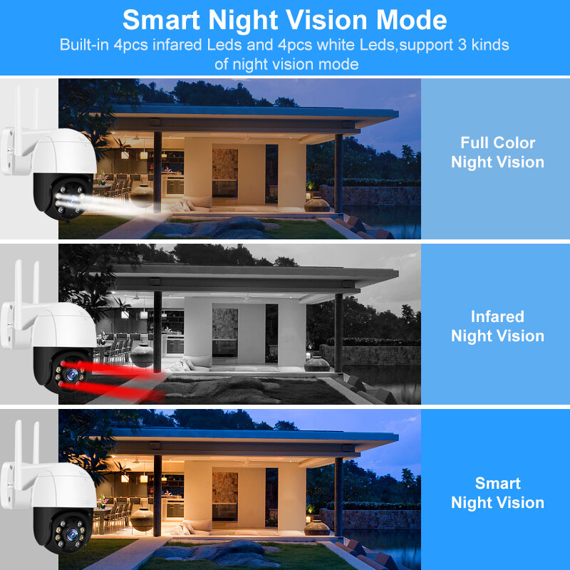 Smar 4MP كاميرا PTZ اللاسلكية في الهواء الطلق 5X التكبير الرقمي كامل اللون للرؤية الليلية AI الإنسان كشف 2MP واي فاي كاميرا IP الصوت ONVIF
