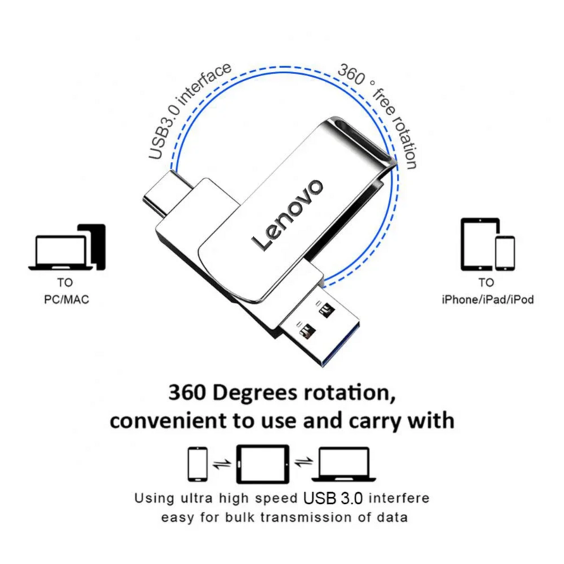 لينوفو-محركات أقراص فلاش مقاومة للماء مع نقل عالي السرعة ، بندرايف معدني ، بطاقة ذاكرة ، قرص فلاش ، بطاقة ذاكرة ، 16 ، USB ، جديد ،