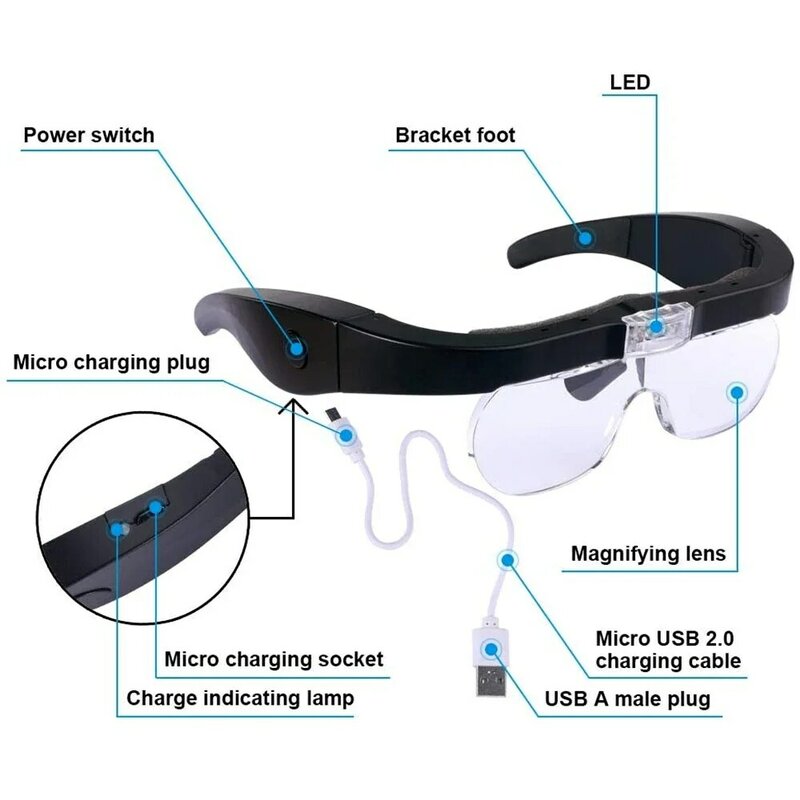 TKDMR عقال مجهر نظارات العدسة المكبر 1.5X 2.5X 3.5X 5.0X USB قابلة للشحن 2led عدسة مكبرة النظارات