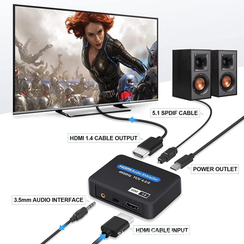 HDMI-متوافق مع مستخرج الصوت 4K X 2K HDMItoHDMI البصرية TOSLINK SPDIF + 3.5 مللي متر ستيريو النازع مقسم صوت
