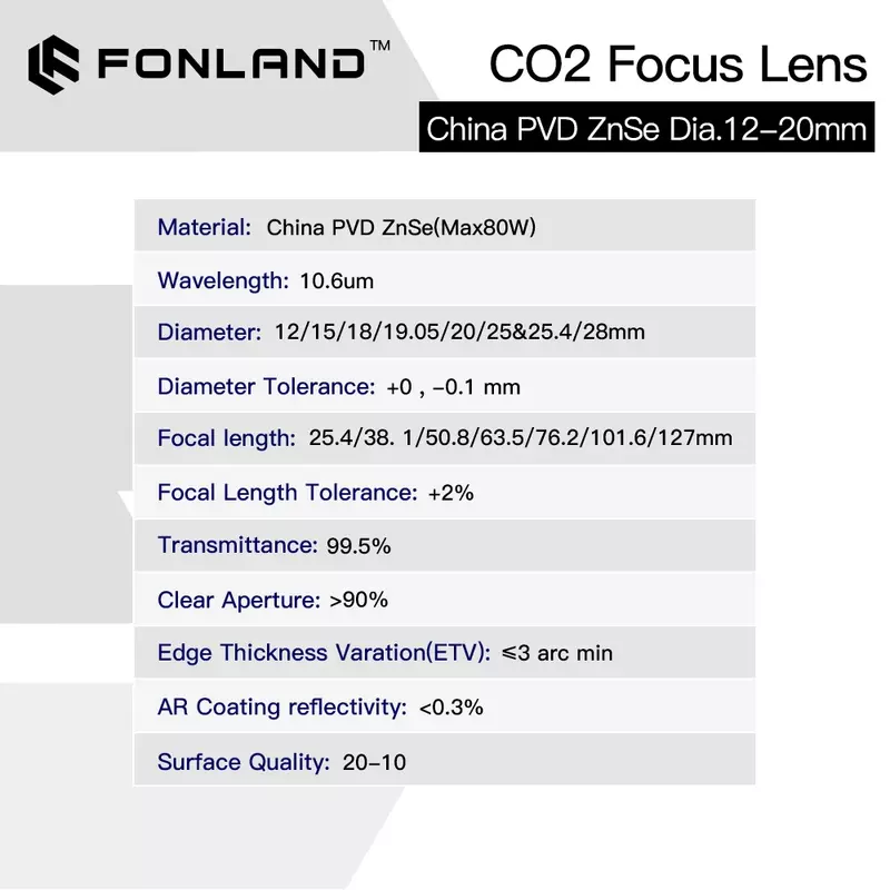 ZnSe التركيز عدسة PVD عدسة الليزر Dia.18/19.05/20 FL38.1/50.8/63.5/76.2/101.6/127 مللي متر لآلة القطع النقش بالليزر CO2
