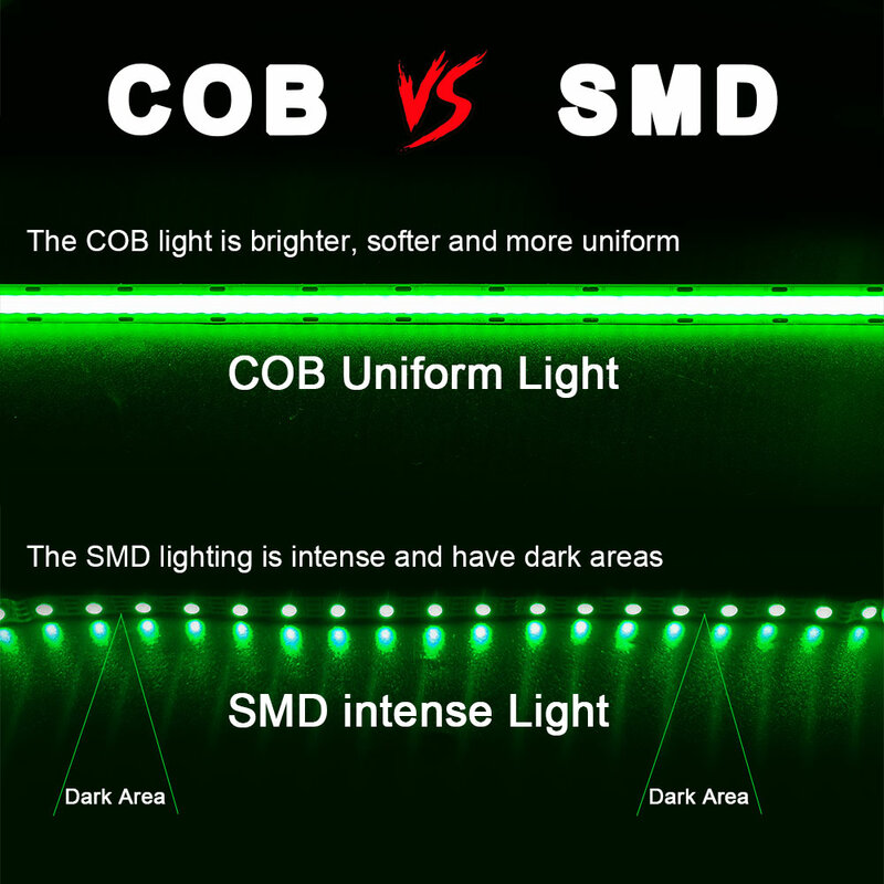 COB LED قطاع ضوء 480 المصابيح/م عالية الكثافة مرنة الخطي الشريط عكس الضوء الأحمر/الأخضر/الأزرق/الدافئة/الطبيعة/كول الأبيض DC12V/24 فولت