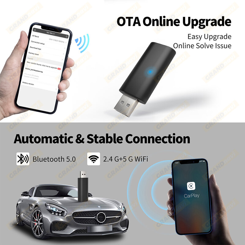 Grandnavi-مشغل سيارة لاسلكي صغير ، محول USB Apple ، مشغل وسائط متعددة للسيارة ، OEM ، Audi ، Volkswagen ، Volvo ، Ford ، Jeep ، Benz