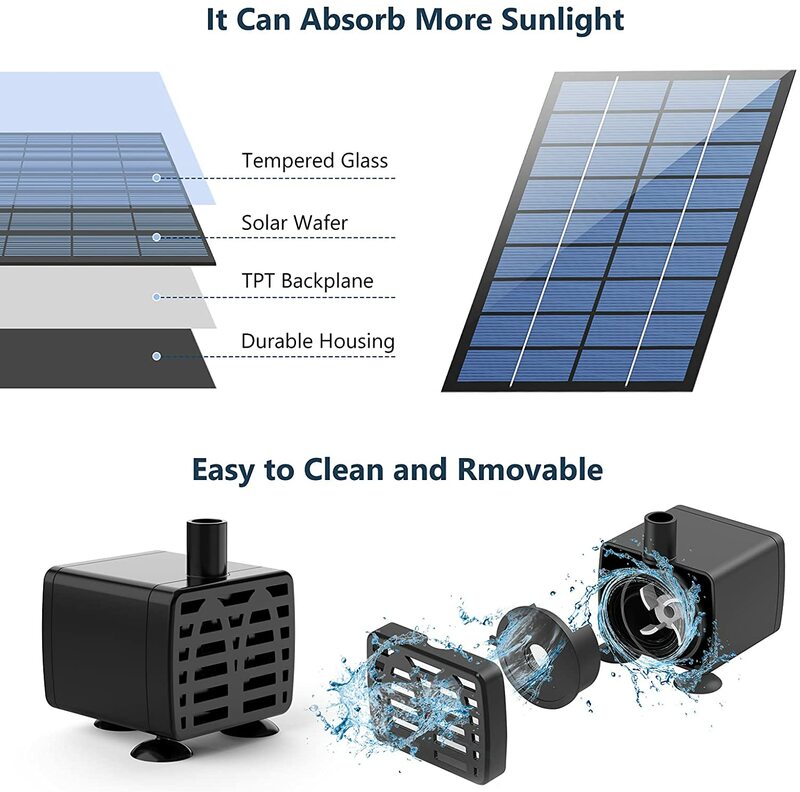 AISITIN 2.5 واط مضخة نافورة شمسية ، مع 6 فوهات و 4ft انبوب ماء ، مضخة تعمل بالطاقة الشمسية للحمام الطيور ، بركة ، حديقة وغيرها من الأماكن