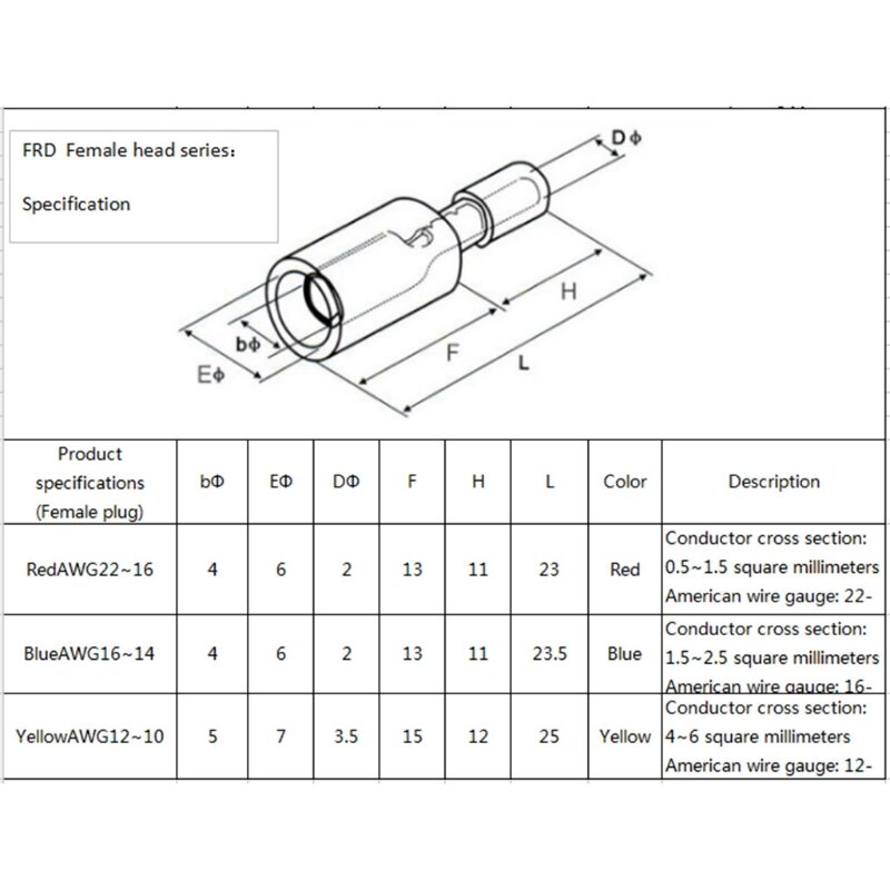 سيارة رصاصة محطات موصلات الأسلاك تجعيد أنثى ذكر بعقب معزول طقم توصيل كهربائي مقاوم للماء 120/208/300 قطعة