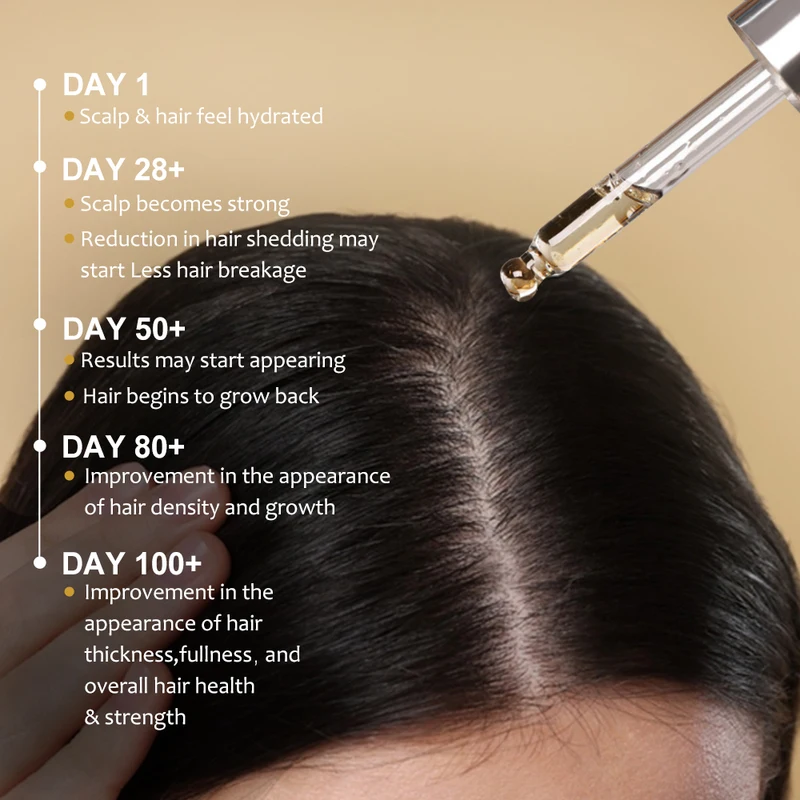PURC-زيت نمو الشعر السريع للرجال والنساء ، مضاد لتساقط الشعر ، علاج فروة الرأس ، نمو منتجات المصل ، صحة الجمال ، العناية بالزنجبيل ، 35 مللي