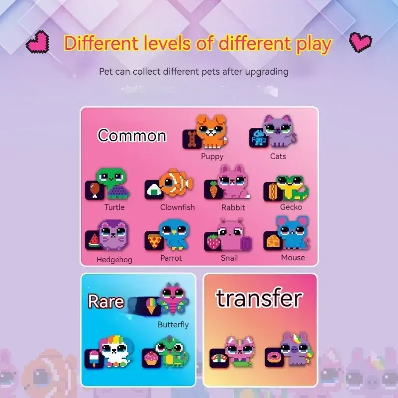 Bitzee-لعبة الحيوانات الأليفة الرقمية التفاعلية للأطفال ، والحيوانات الأليفة الإلكترونية ، والألعاب الافتراضية ، وهدية عيد الميلاد الذكية