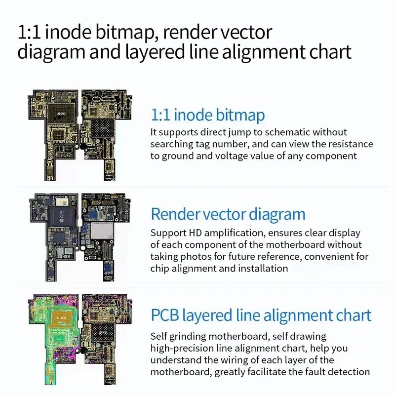 JC رسم تخطيطي Bitmap JCID رسم ذكي آيفون آي باد أندرويد الدوائر المتكاملة الرسم البياني Bitmap zxw أدوات