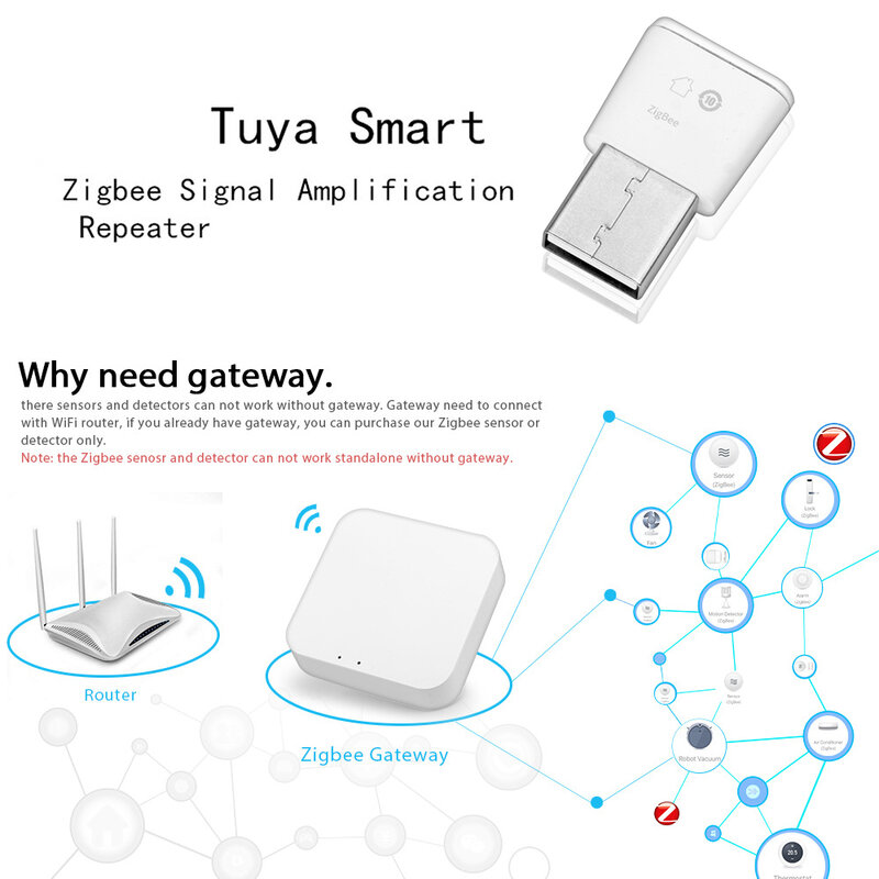 Tuya Mini الذكية زيجبي مكرر إشارة مكبر للصوت USB موسع الحياة الذكية APP أتمتة وحدة أجهزة الاستشعار يعمل مع بوابة زيجبي